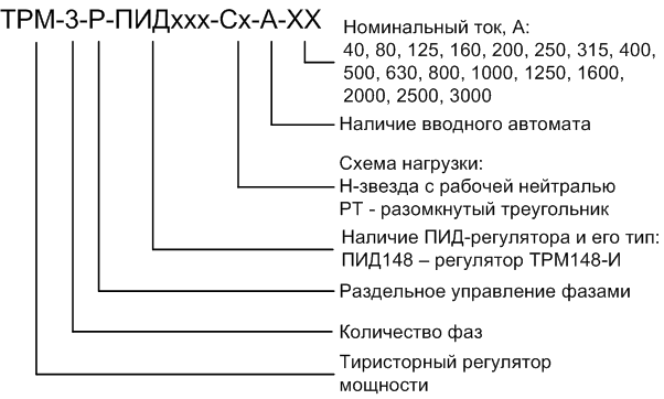 trm_3_r_pid_zakaz.png trm_3_r_pid_zakaz.png