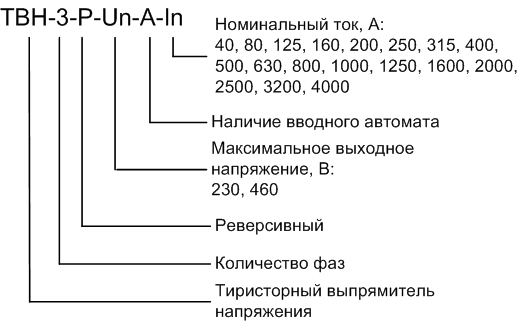 tvn-r-zakaz.png